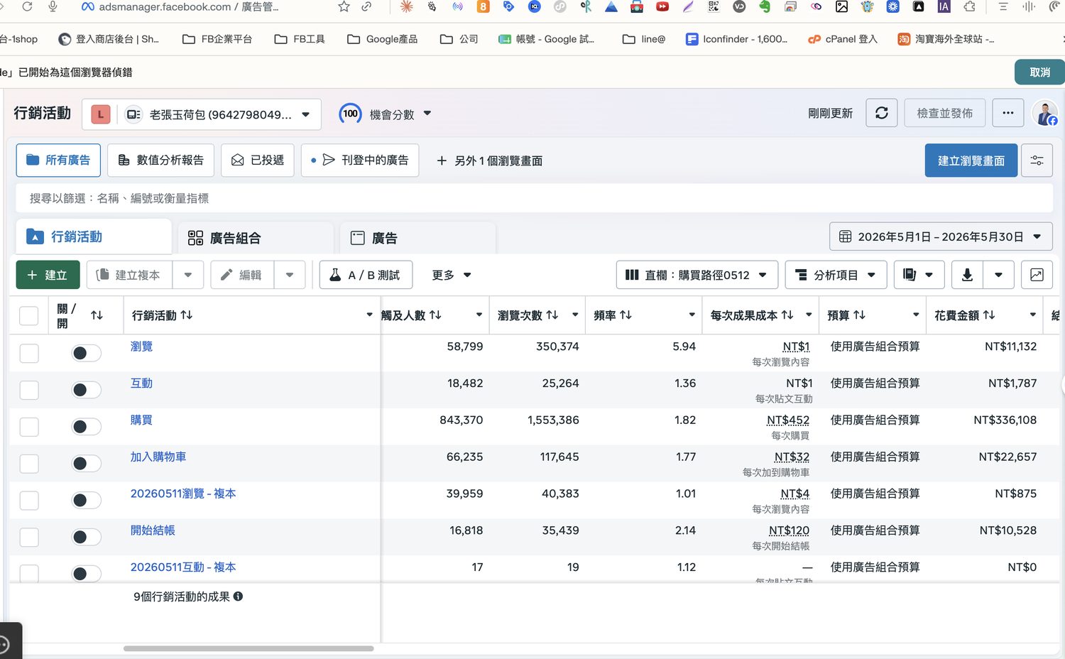 Meta 後台 依成效類別 花費截圖