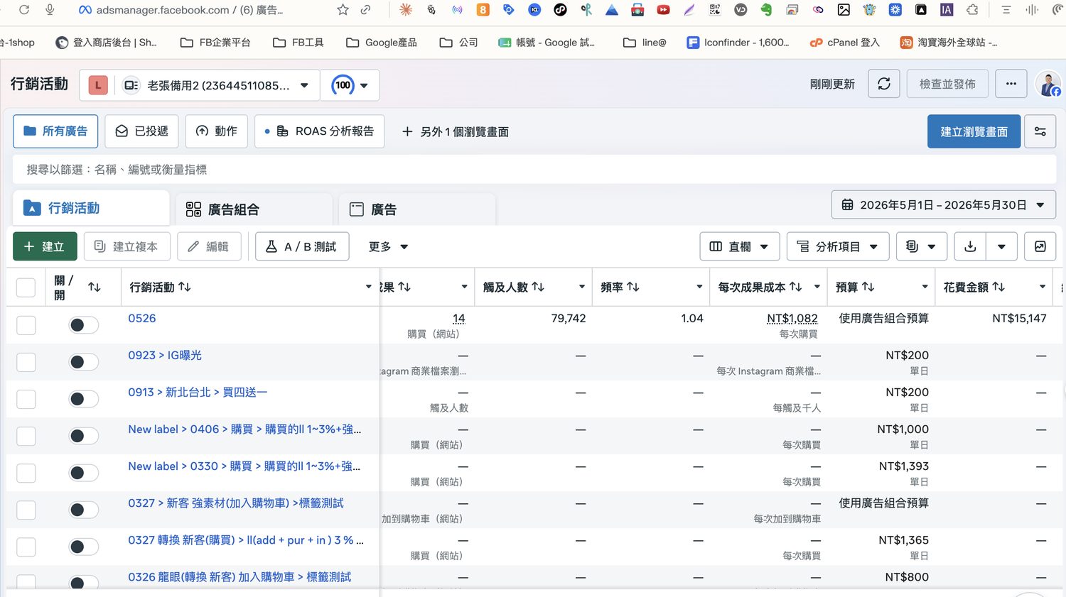 Meta 後台 依行銷活動 花費截圖