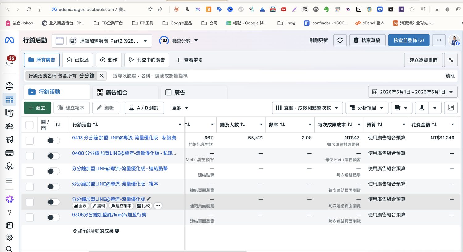 2026年5月 分分鐘廣告 Meta 後台截圖